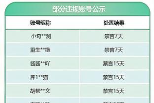 利物浦2球被吹‼️博主质疑：萨拉赫被推到越位位置 努涅斯没犯规